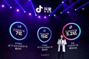 抖音短视频爆料,揭秘短视频背后的惊人真相! 第3张 抖音短视频爆料,揭秘短视频背后的惊人真相! 第3张